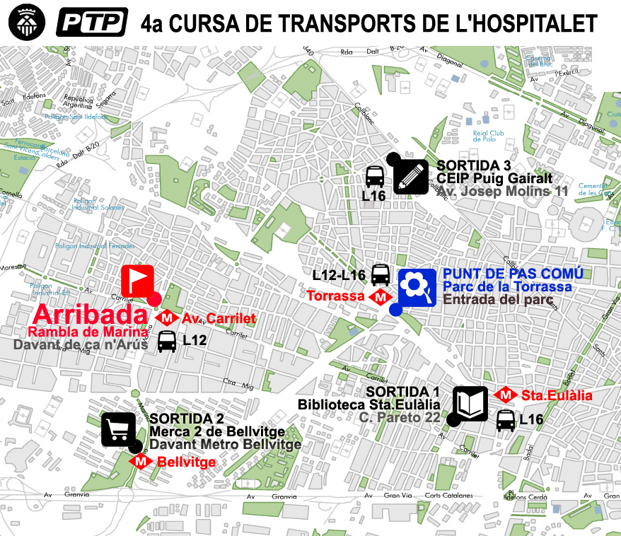 Ubicació dels orígens, punt de pas comú i destinació comuna de les tres rutes de la IV Cursa de Transports de l'Hospitalet